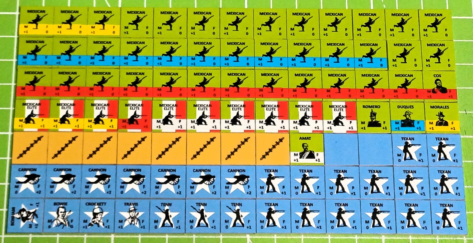 Remember the Alamo!, 89 counters, A3 map, 1 quick ref, Rules 7 pages
