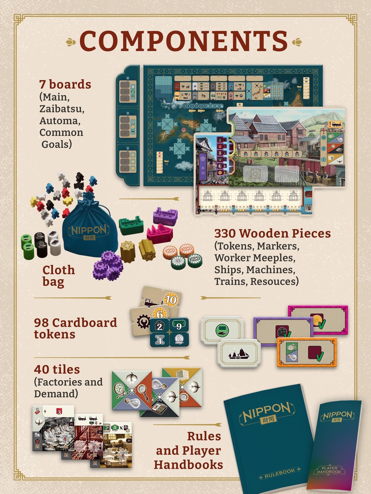 Crowd Games Crowd Zaibatsu Emperors 1-4 15 And Up 60-120 Min Euro Meiji Era