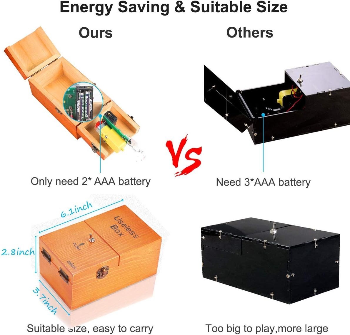 Useless Box Turns Itself Off in Box Alone Machine Fully Assembled in Box Brown