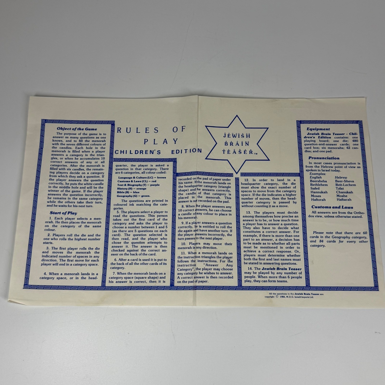 Vintage 1984 Jewish Brain Teaser Children’s Edition Educational Board Game Judai