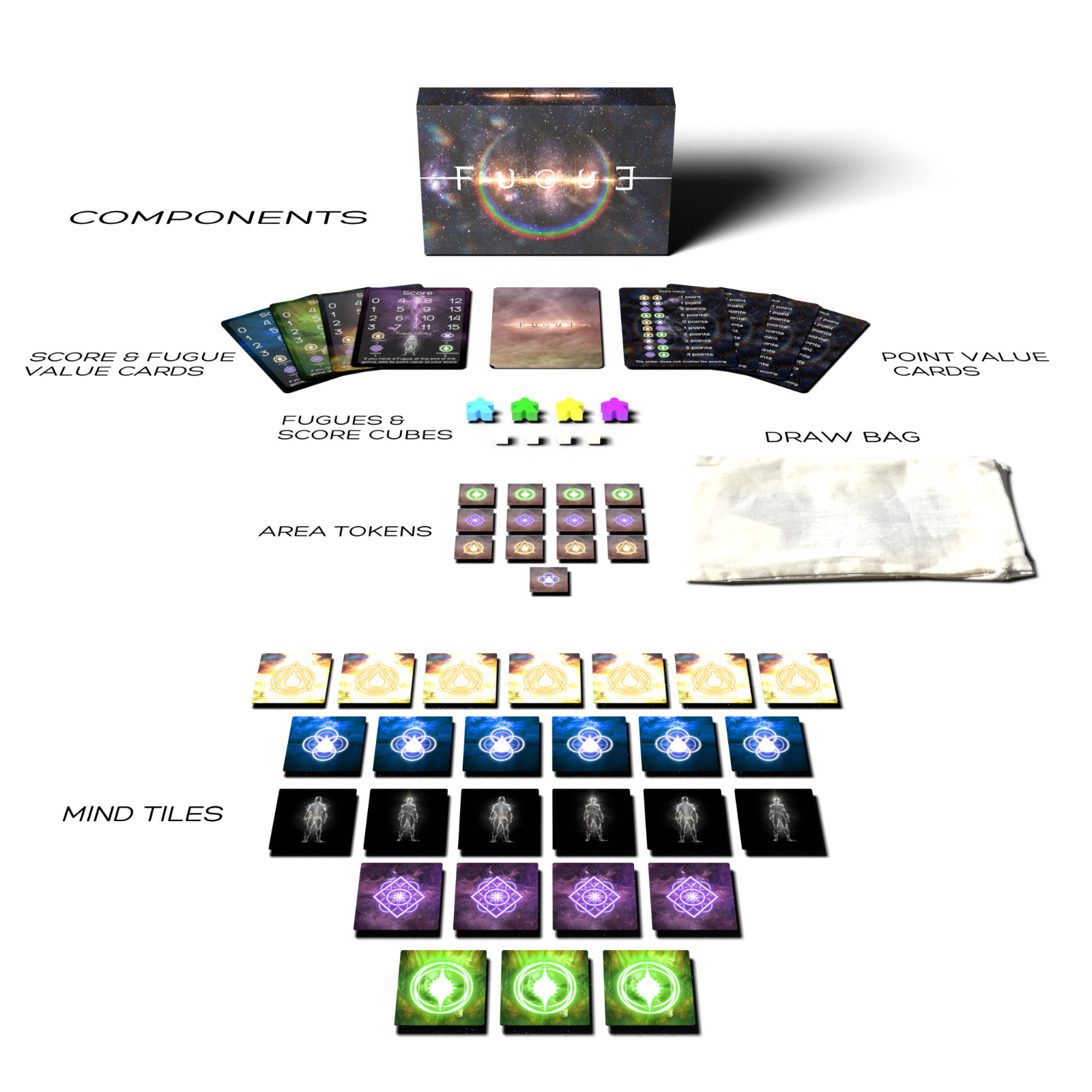 Fugue – Tile laying game – Lost Age Games – Jason Leonard/Adam Glass (2019)