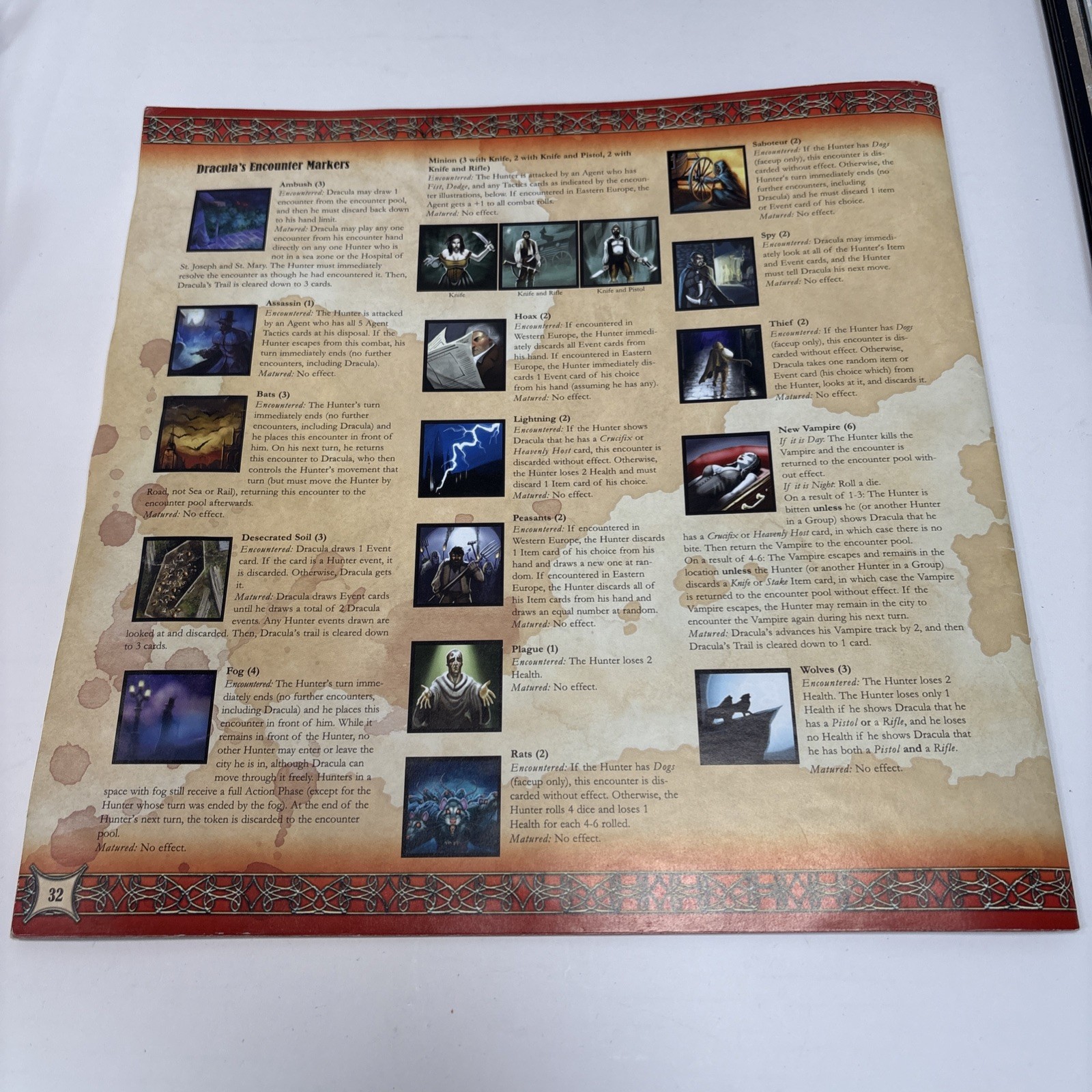 Fury of Dracula 2010 Fantasy Flight Games Gothic Horror Board Game