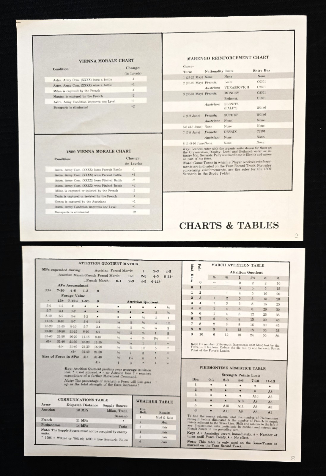 “BONAPARTE IN ITALY” WAR GAME – OSG – PART. PUN (161/300) – COMPLETE + ERRATA