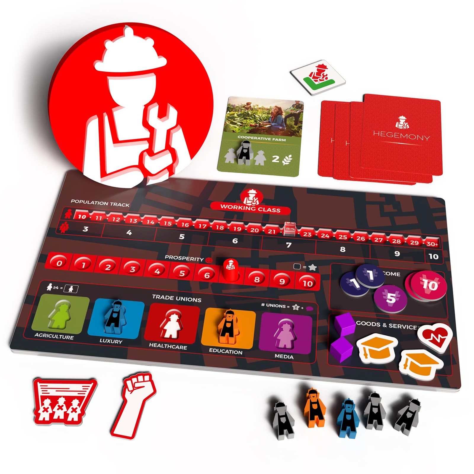 Hegemony Board Game Asymmetric Politico Economic Strategy for 2 to 4 Players