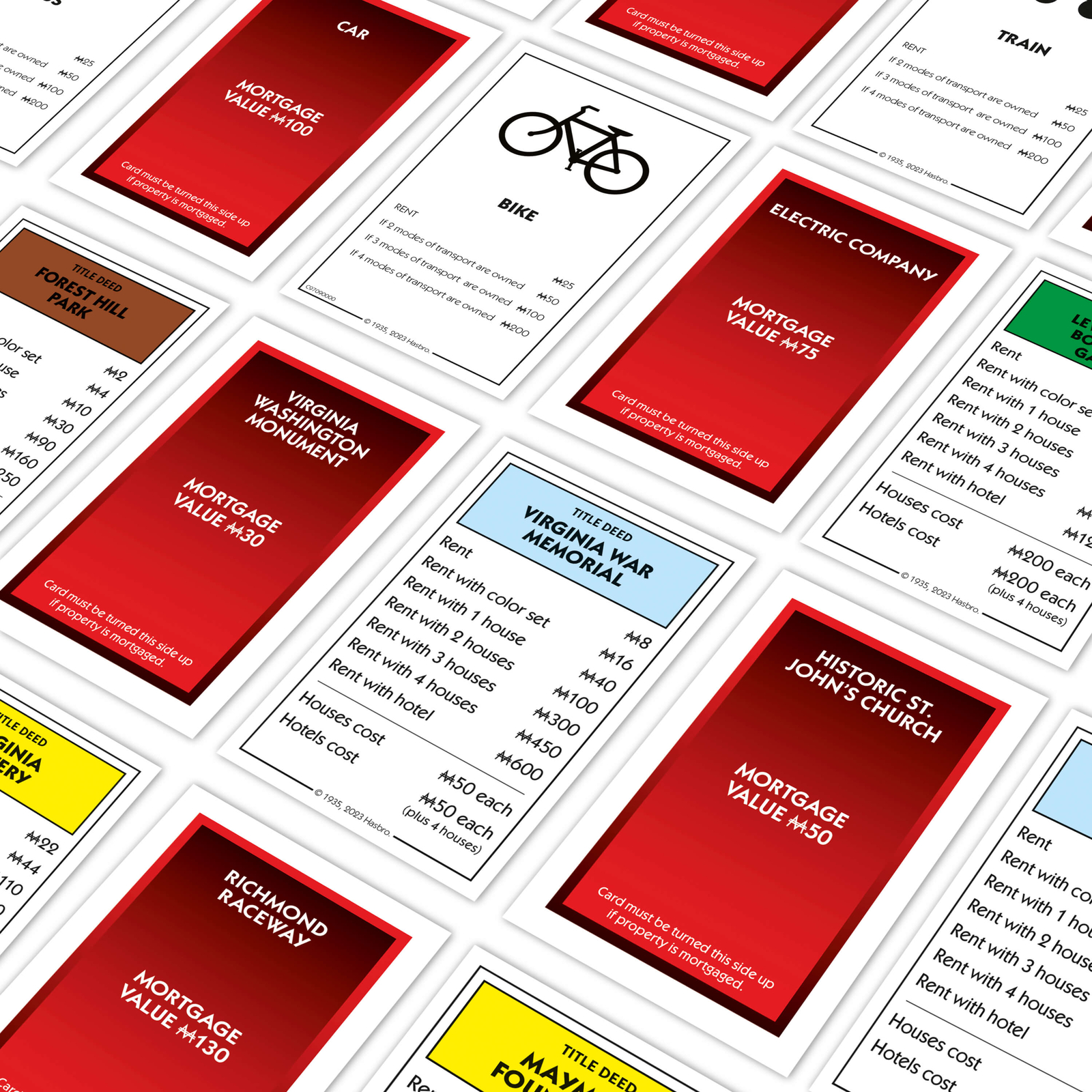 Richmond Edition Monopoly Board Game
