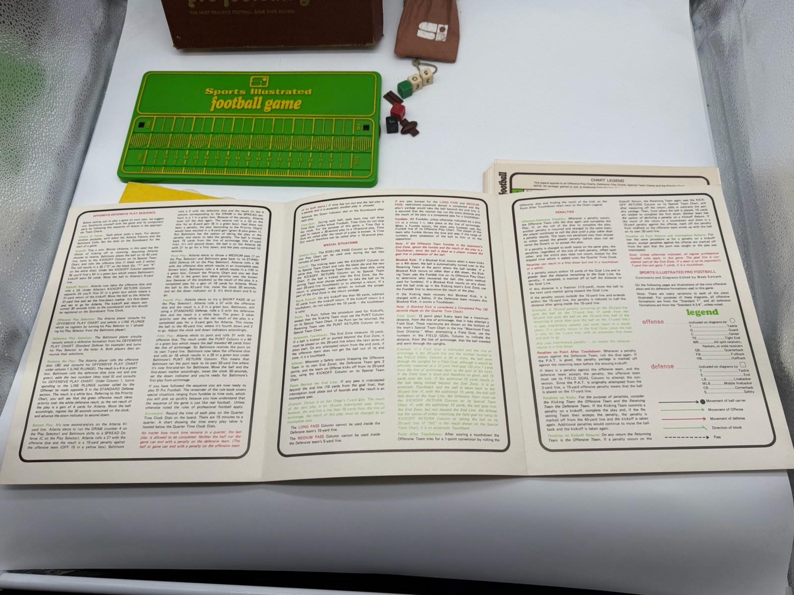 Vintage 1971 Sports Illustrated Pro Football Board Game – Complete