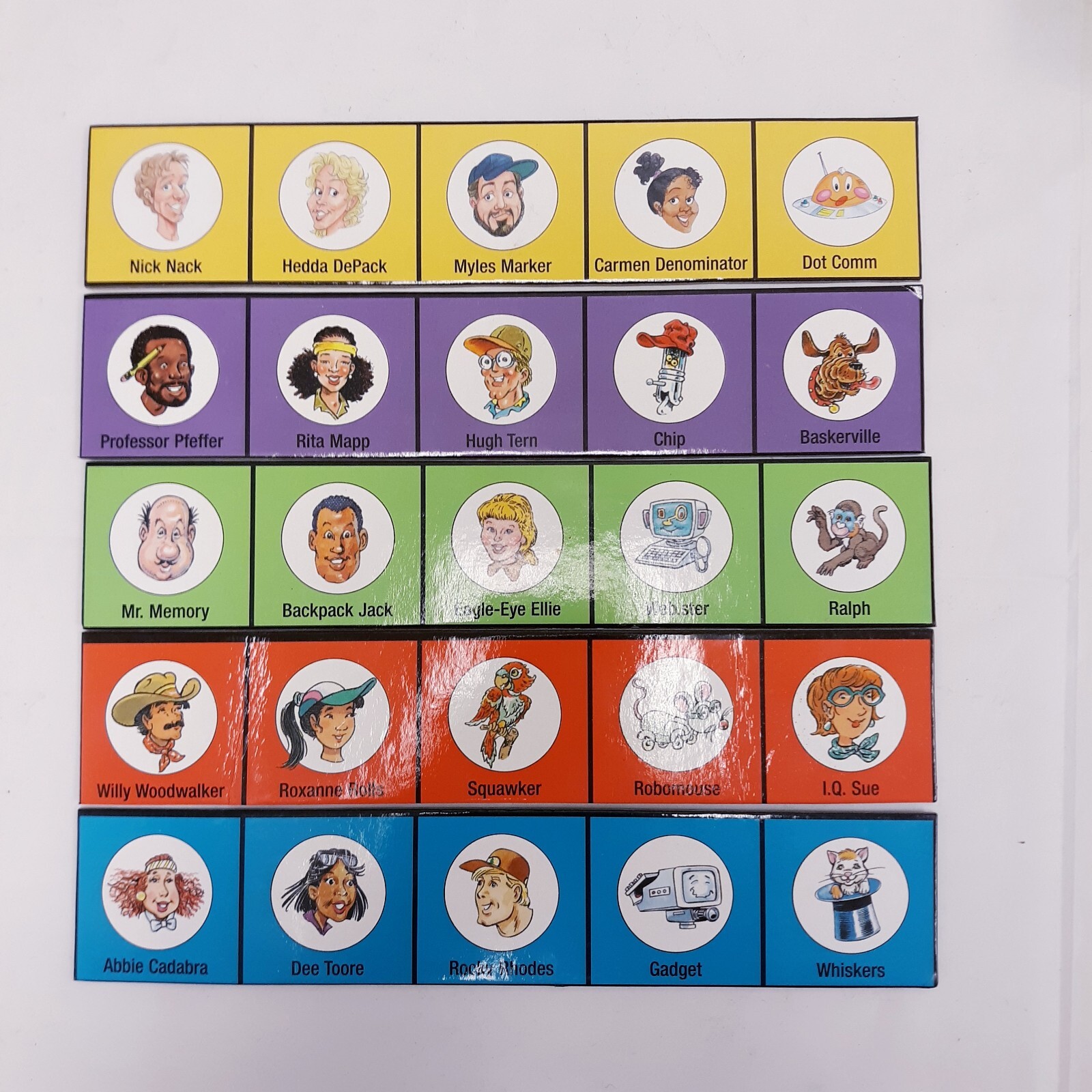 Vintage Highlights WHICH WAY USA? Board Game – complete free shipping