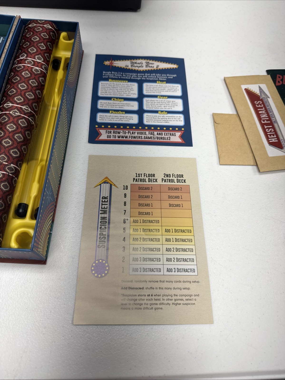 Fowers Games BURGLE BROS 2: THE CASINO CAPERS board game used ng52008