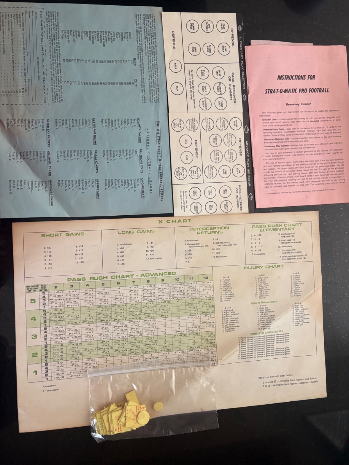 Strat O Matic Football Game – 6 Complete NFL Teams from 1970