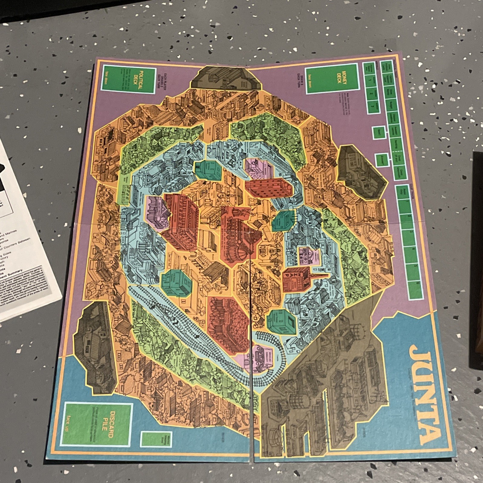 Junta Board Game – 1985 West End Games Edition