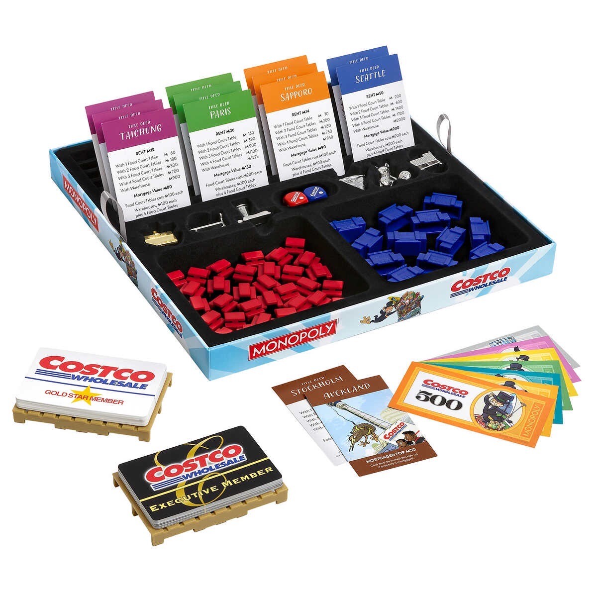 Costco Monopoly Board Game Special Edition New in Box Sealed by WS Game Company