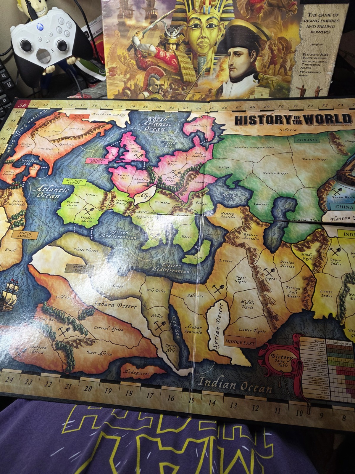 History Of The World Board Game Avalon Hill 2001 Complete Reprinted Rules