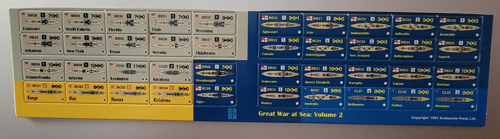Avalanche Press The Great War at Sea II Countersheets Counters Only ct3