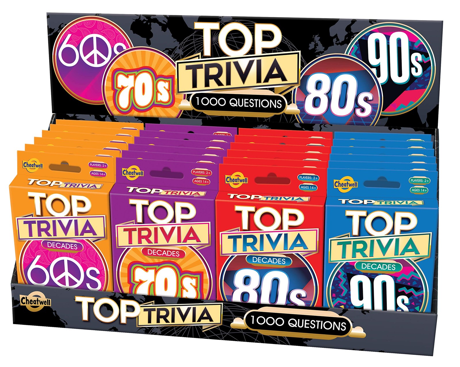 Top Trivia 80s