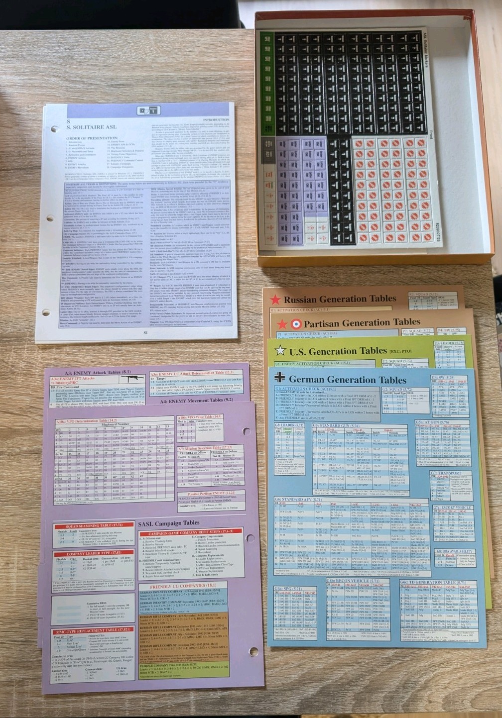 Solitaire ASL (SASL) 1st Edition Board Game