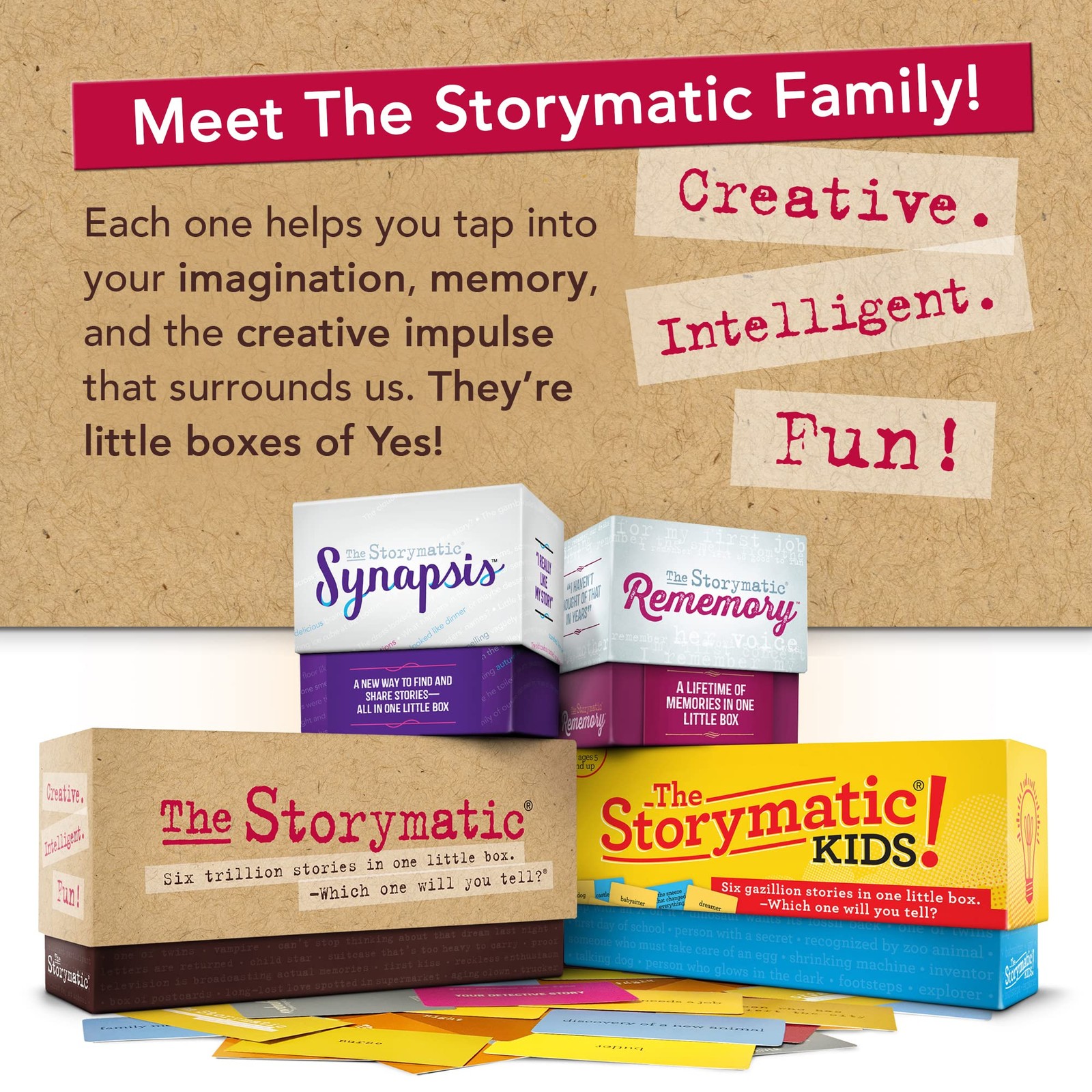 Storymatic Classic – Creative Writing Prompts and Story Games – Storyteller