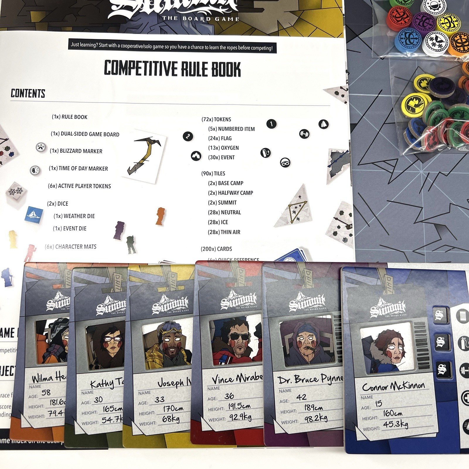 Summit Board Game Inside Up Games Mountaineering Game Excellent Condition 100%