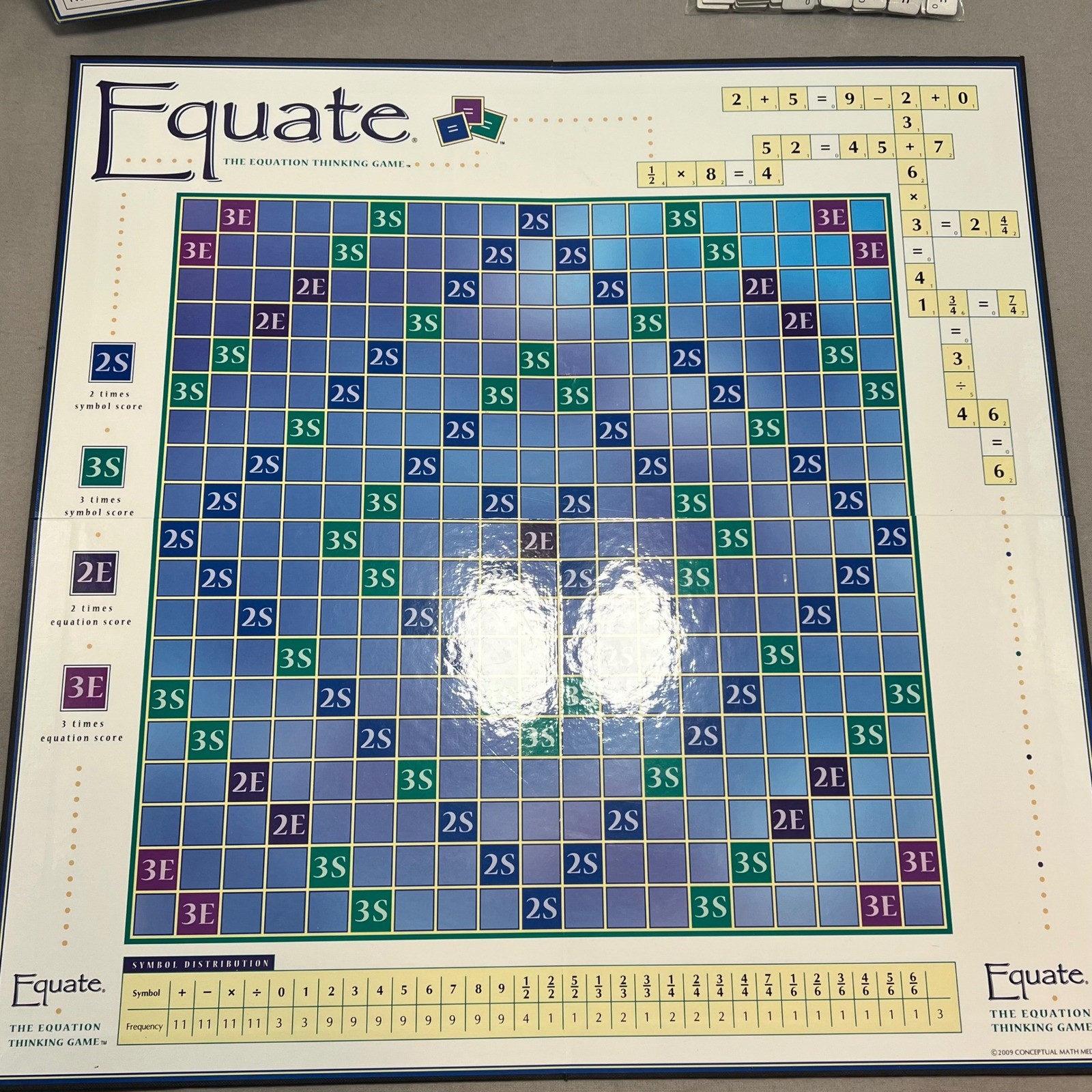 Equate The Equation Thinking Game Complete Math Board Game Conceptual Math Media