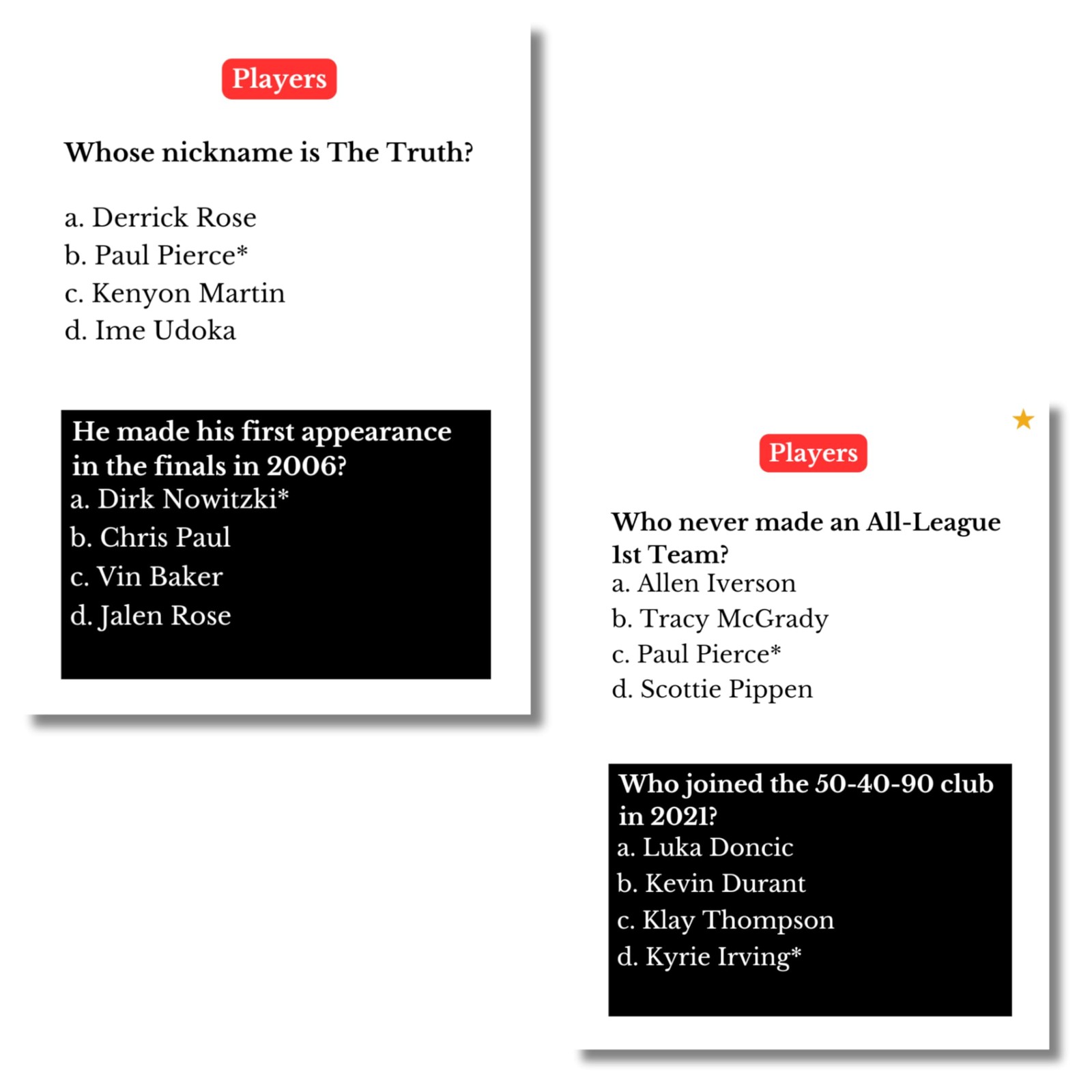 The Goatest of All Time – Basketball Trivia Game! 300 Trivia Questions on the…