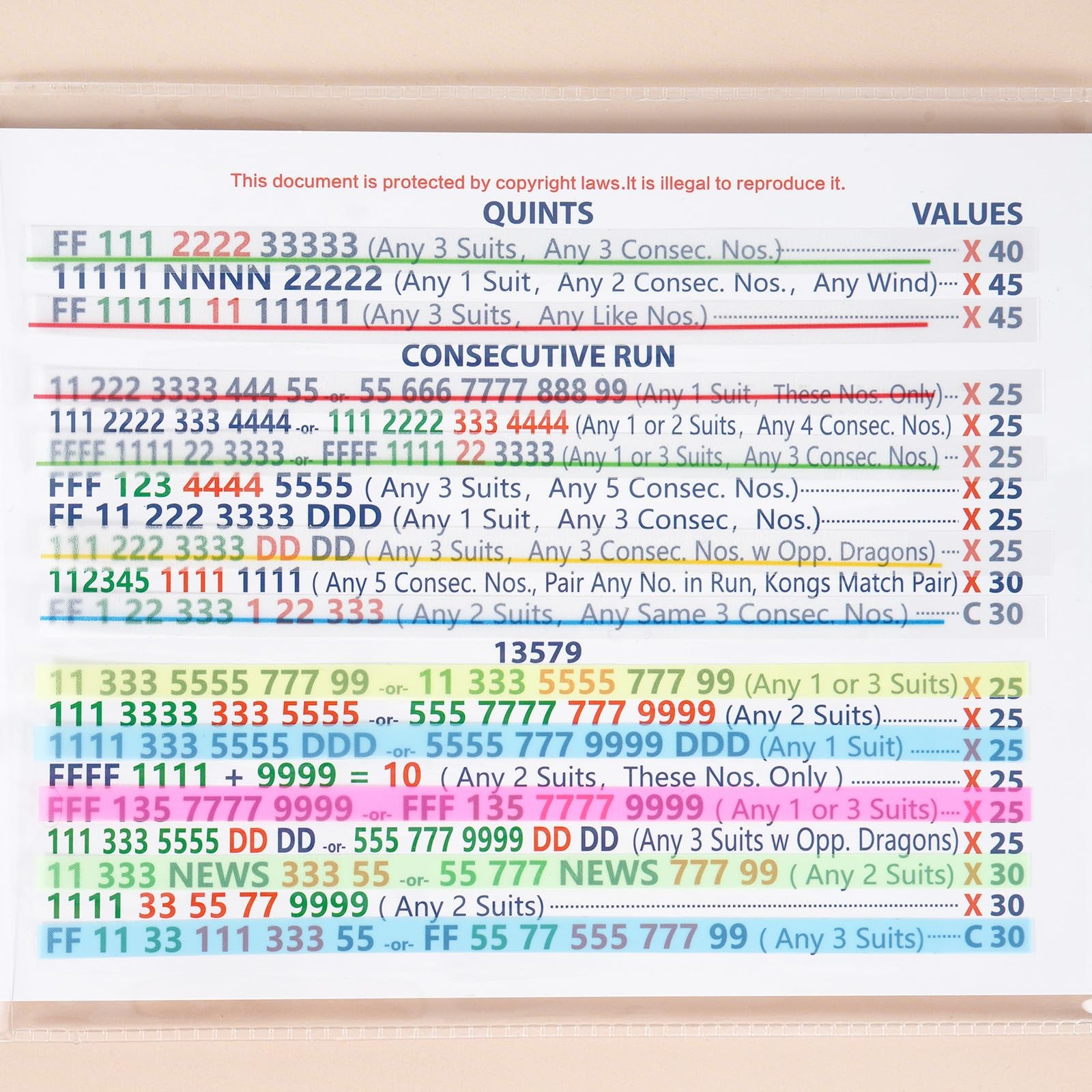 320 pcs Mahjong Card Line Finder Highlighter Tape, Mahjong Line Highlighter S…
