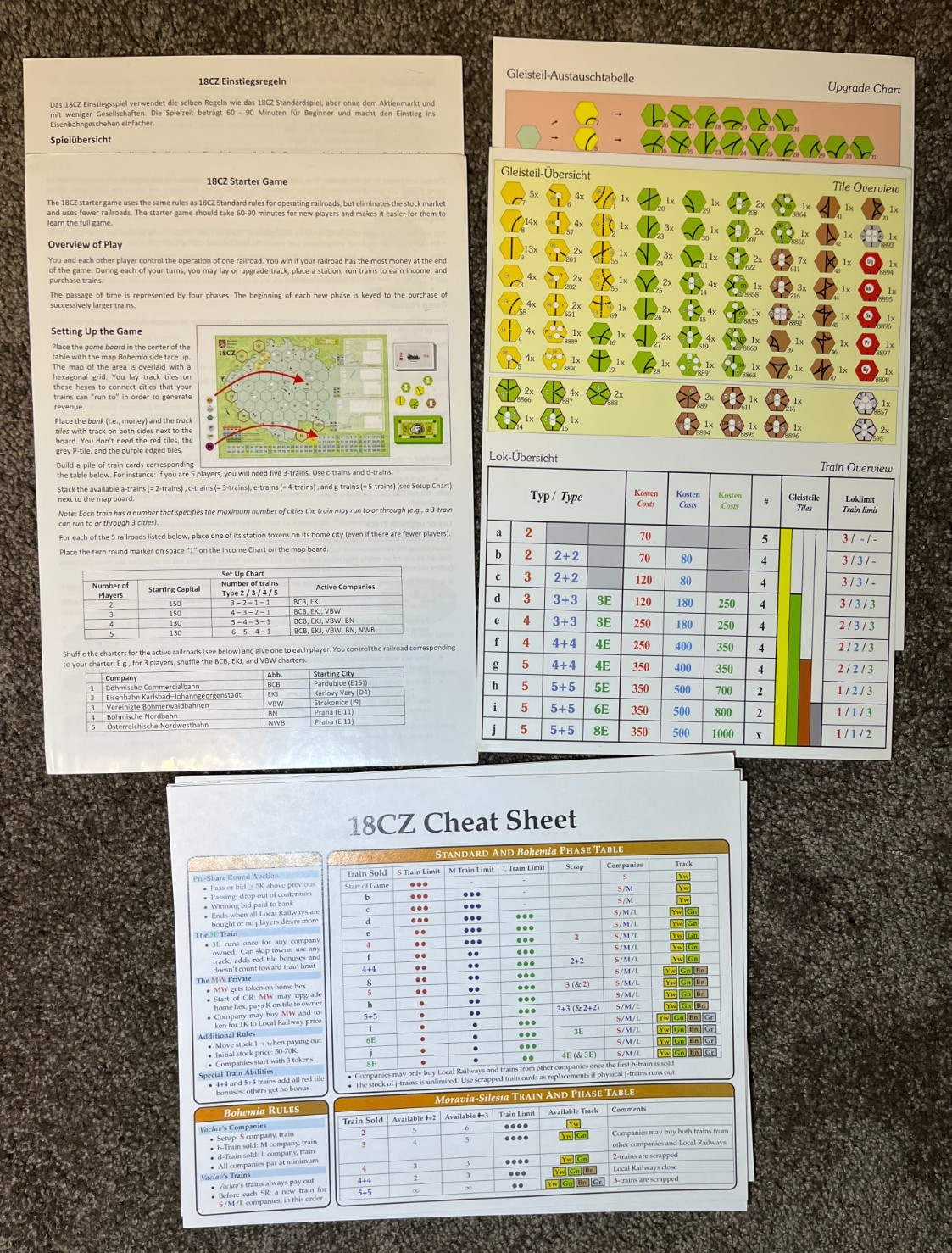 18CZ Railway Comes to Czech Lands 18XX Railroad Game FOX IN THE BOX Lonny CIB