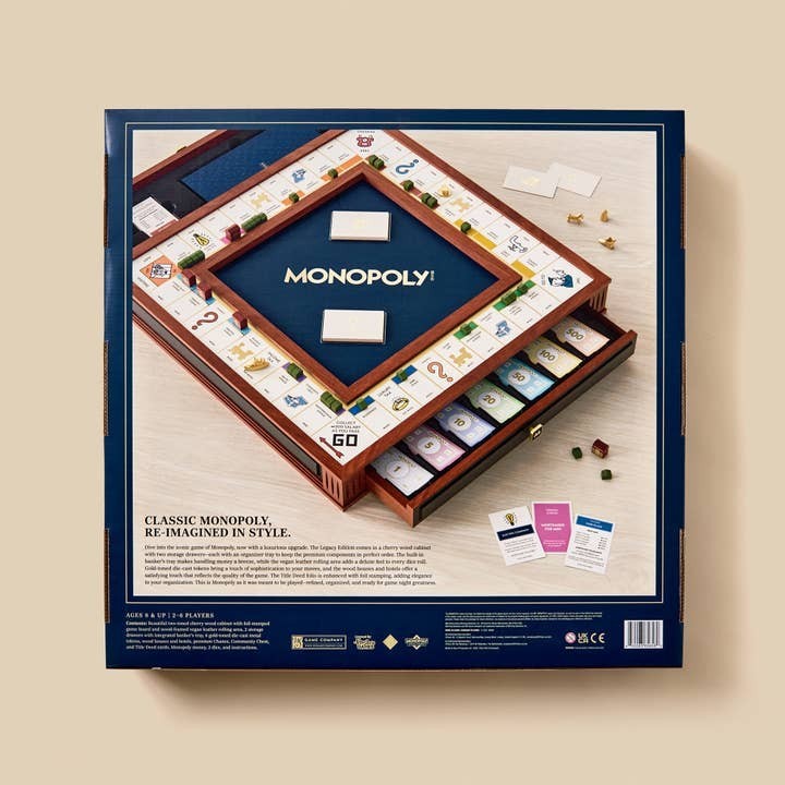 Monopoly Legacy Edition with Deluxe Luxury Wood Cabinet by WS Game Company New