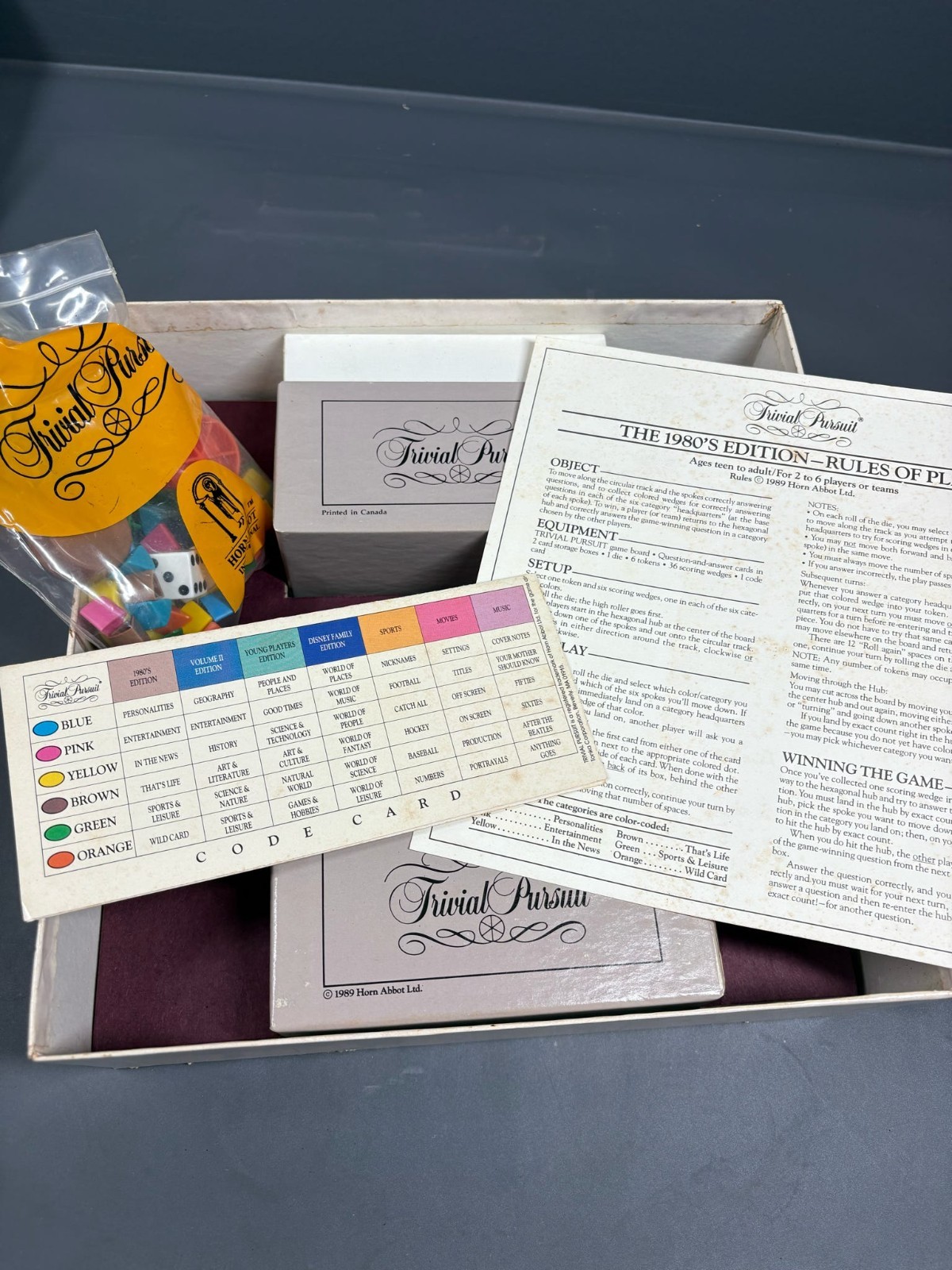 Trivial Pursuit The 1980’s Master Game Parker Brothers 1989 Complete Vintage