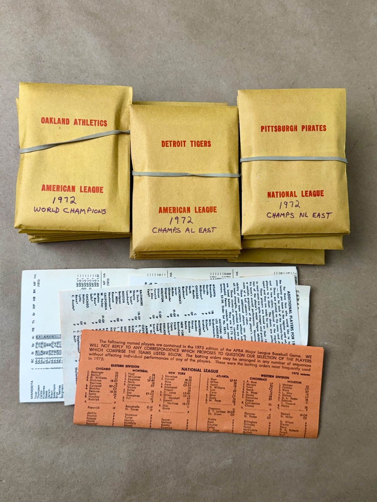 Vintage APBA Baseball Game Cards – Complete 1972 Baseball Season – Extra players