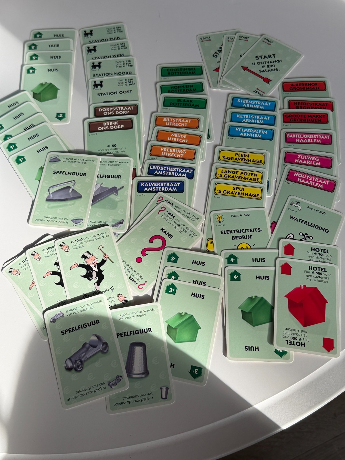 EUC Complete DUTCH Monopoly Card Game Het Kaartspel