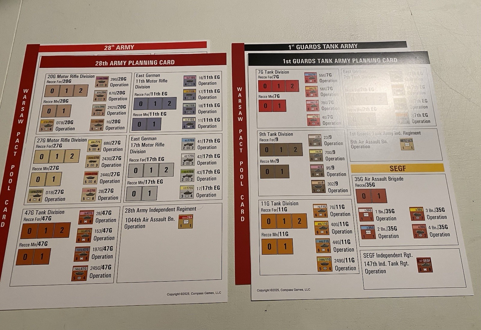 Air & Armor V Corps Board Game – Complete, Unpunched, and Unplayed – Mint Cond