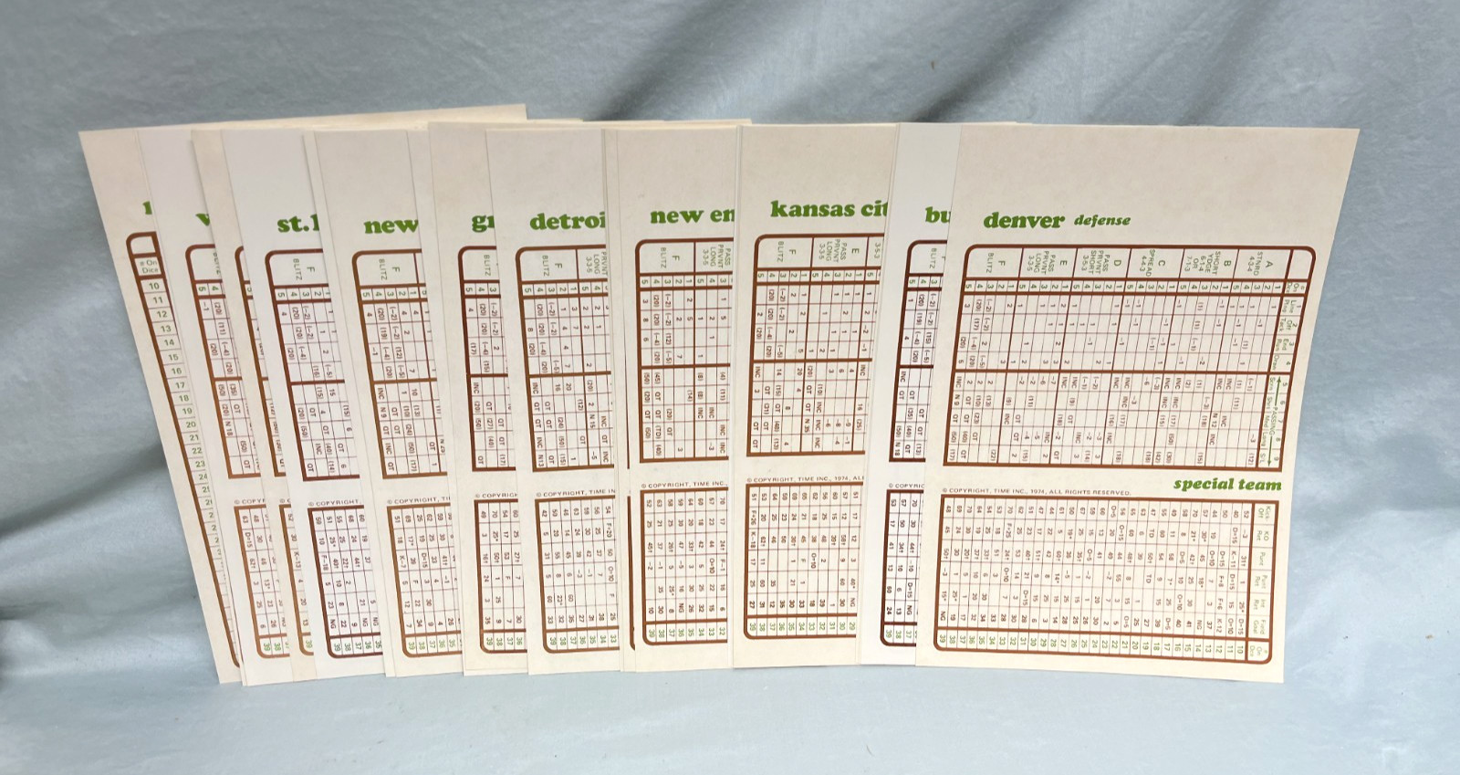 Vintage 1973 Sports Illustrated PAYDIRT! Football Board Game Complete