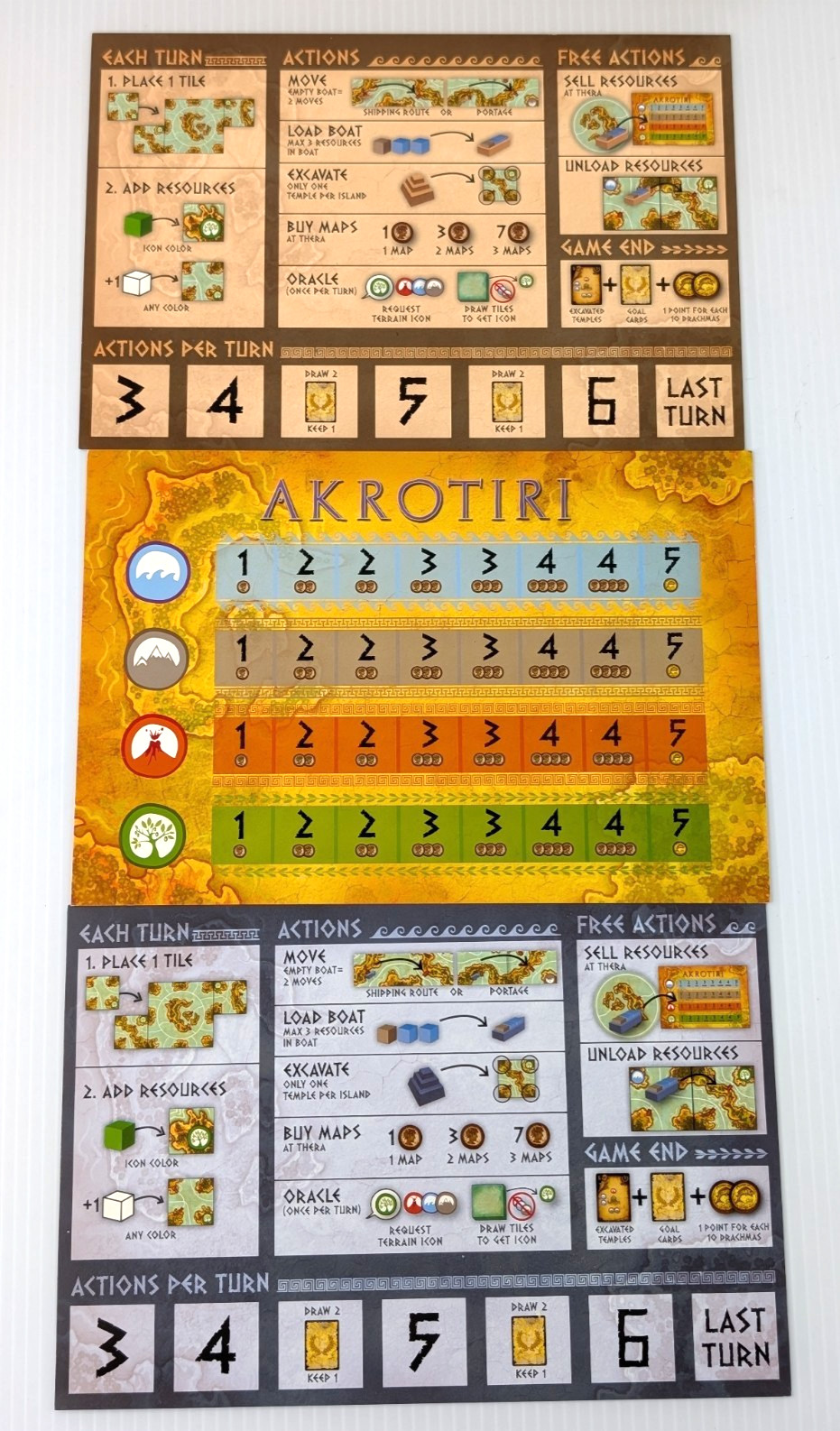Akrotiri – 2-Player Card/Board Game by Z-Man Games – 100% COMPLETE – VGC
