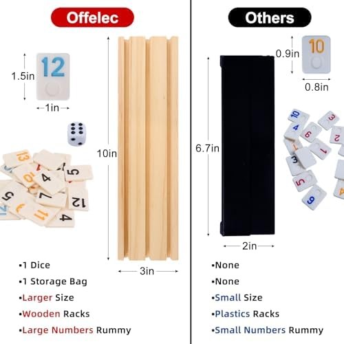Upgraded Rummy Cube Game Set & 4 Wooden Racks, 106 Large Number Rummy Tiles and