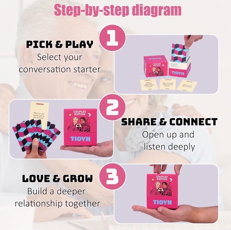 Couples Conversation Starter Card Game 200 Questions Date Night New