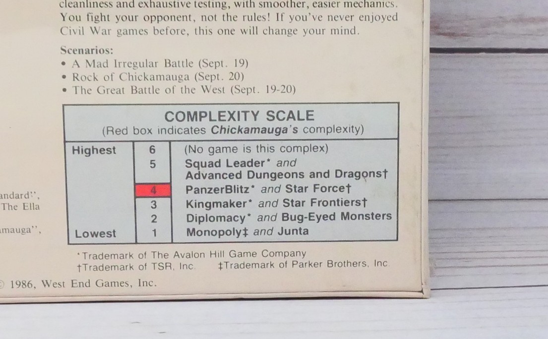 West End Games, Chickamauga: The Confederacy’s Last Hope, Sealed