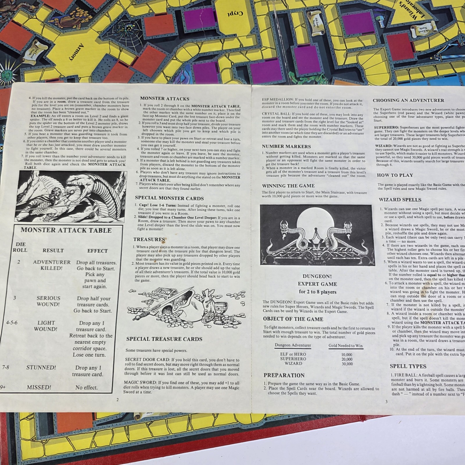 Vintage 1981 TSR Dungeon! Fantasy Board Game Near Complete – READ