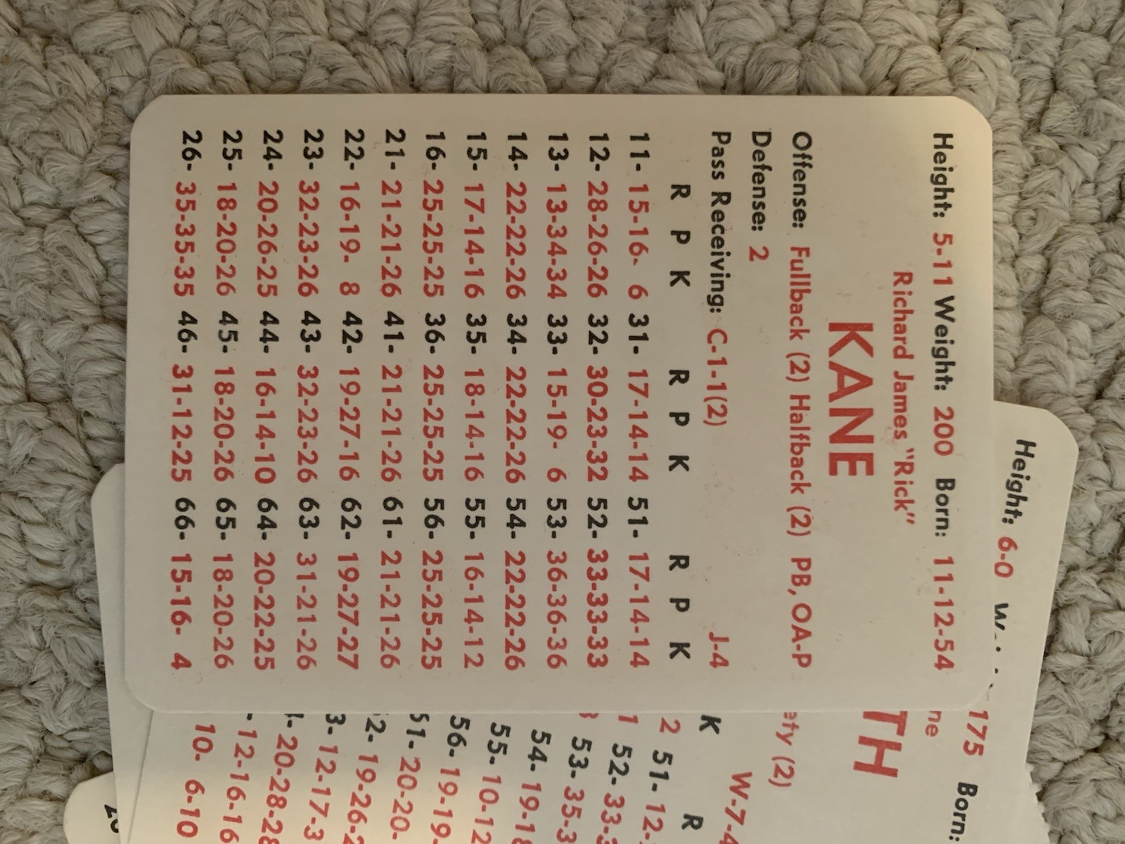 1980 APBA PRO FOOTBALL Season Set With All Player Cards And Extra Players. Great