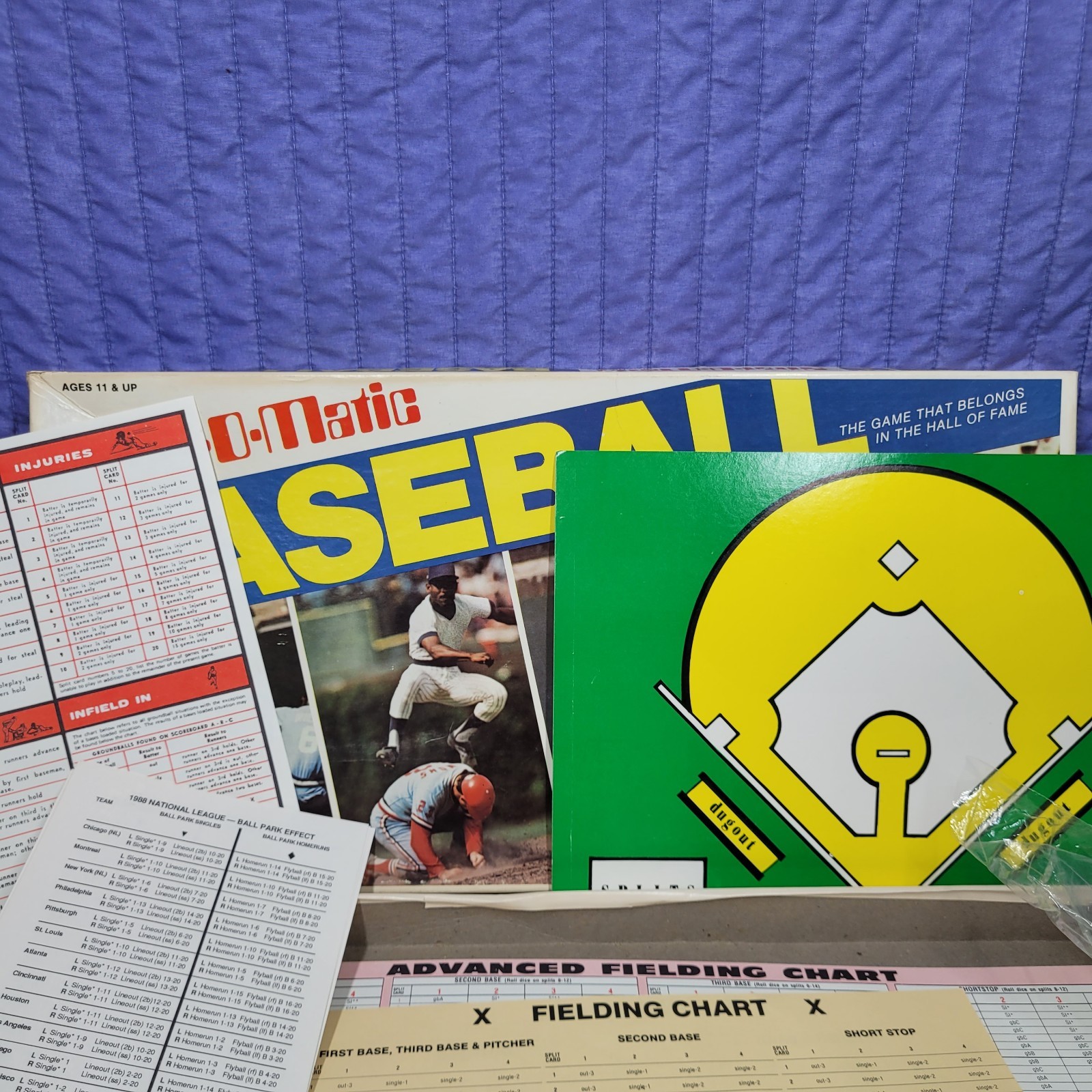Vintage Strat-O-Matic Baseball Game Including all teams from 1980 & More USED