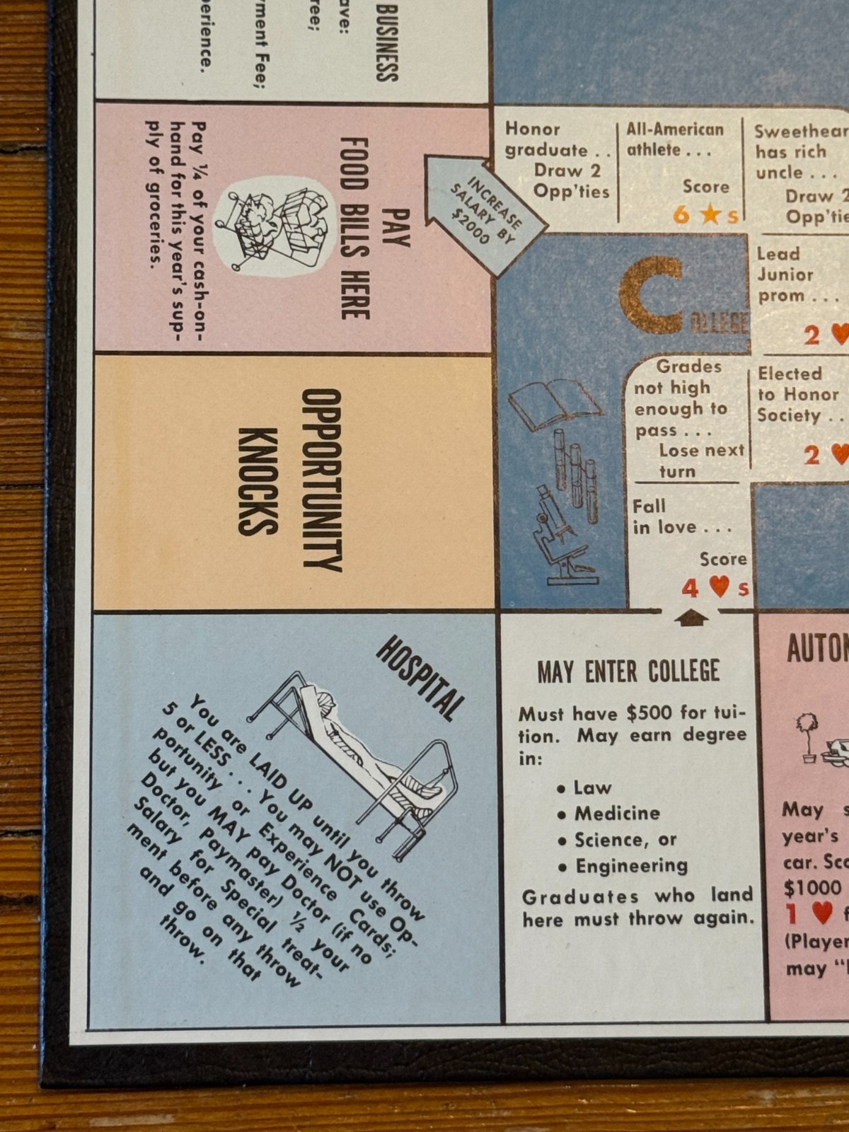 CAREERS vtg 1957 Board Game COMPLETE Parker Brothers EUC Salem 1950s
