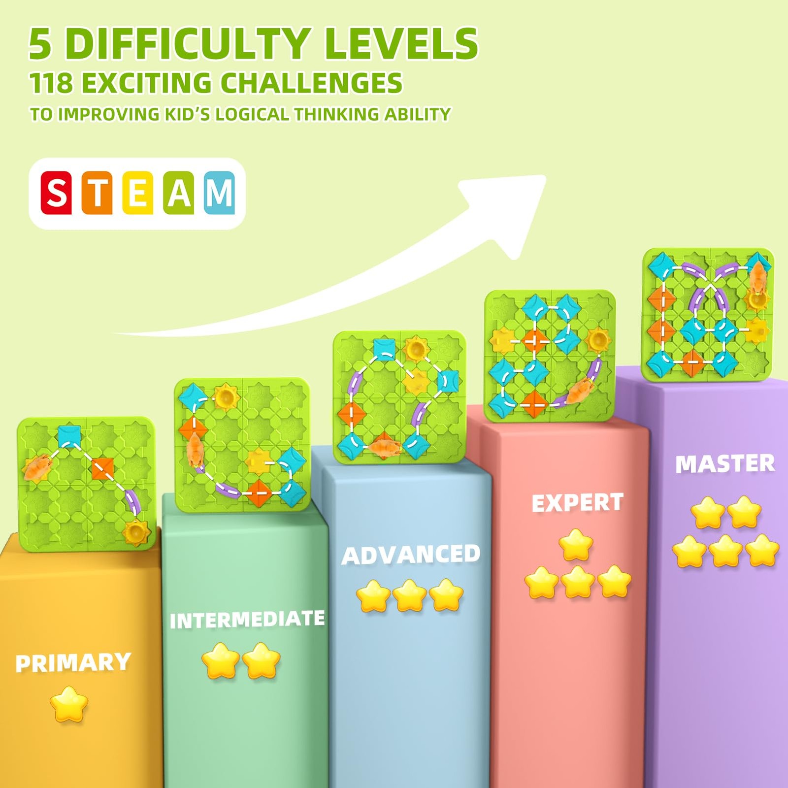 STEM Board Games Kids Toys, Maze Brain Teaser Puzzles Learning Games for Kids…