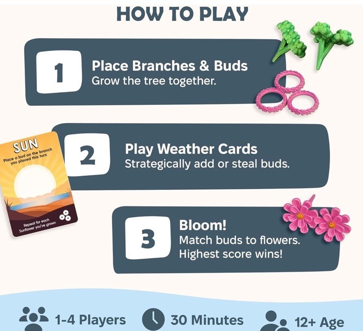 Bloomchasers 3D Game Of Flowers And Wits By Tavey Lean