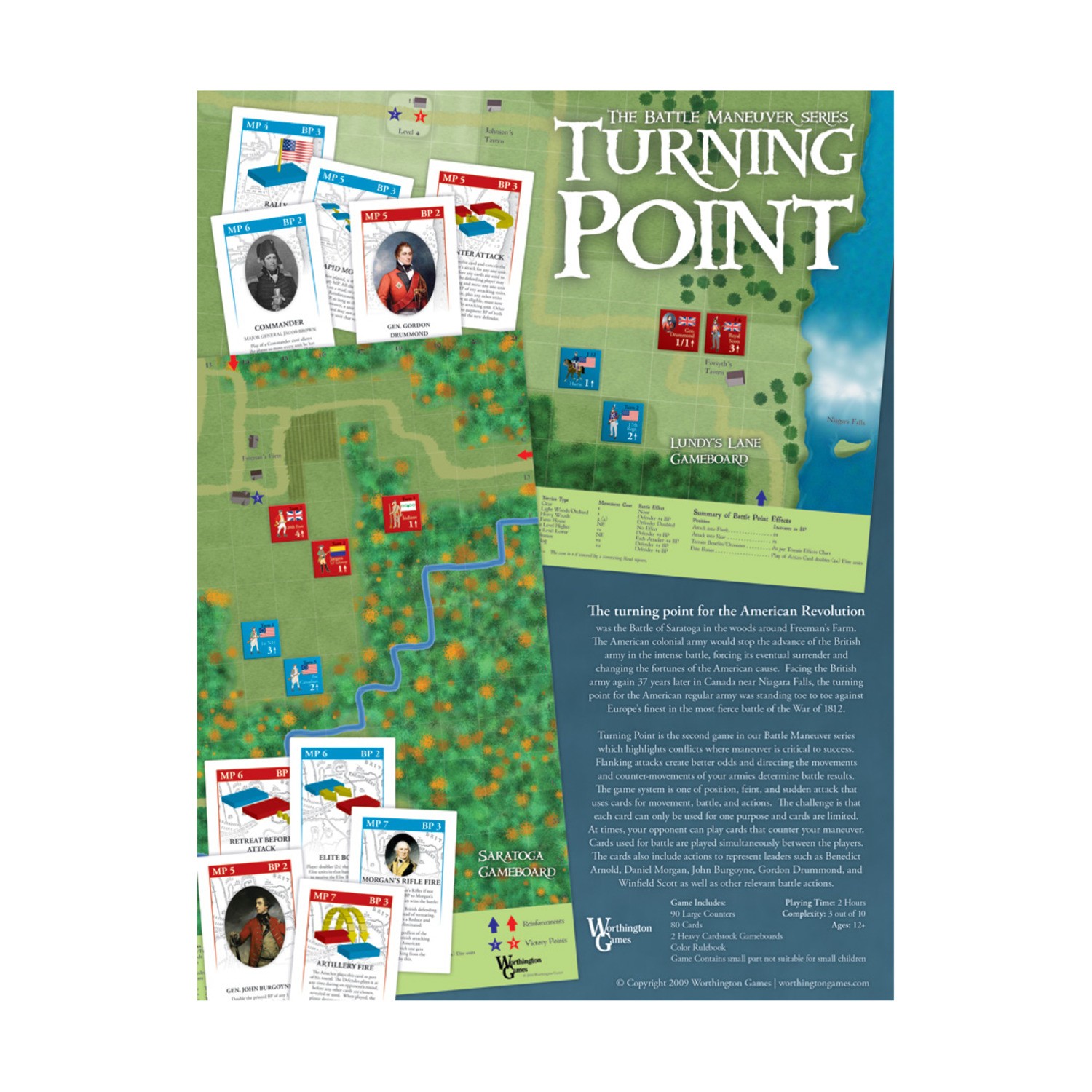Worthington Wargames Turning Point Box EX/NM