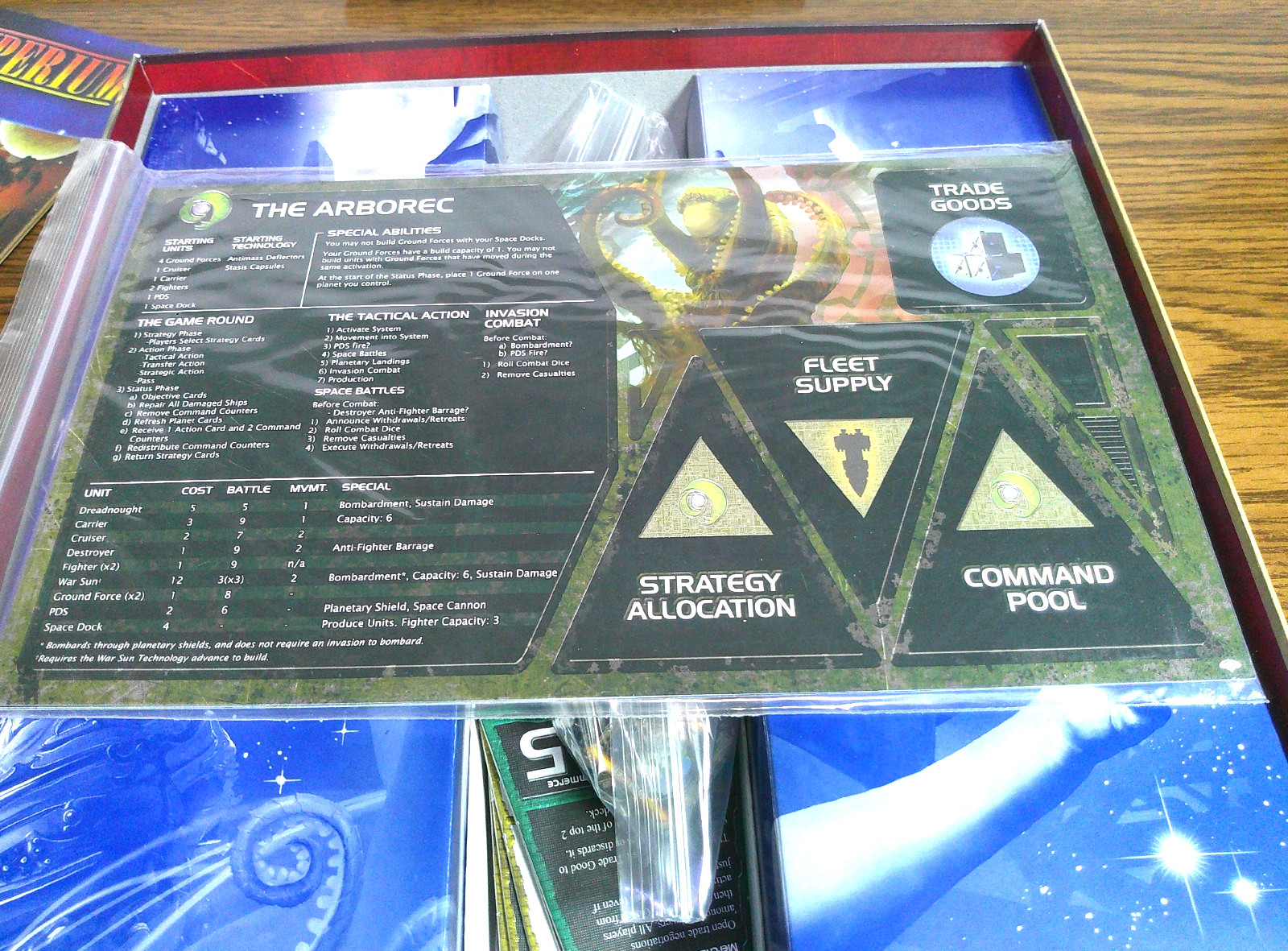 Twilight Imperium Shards of the Throne Expansion Fantasy Flight Games 2011