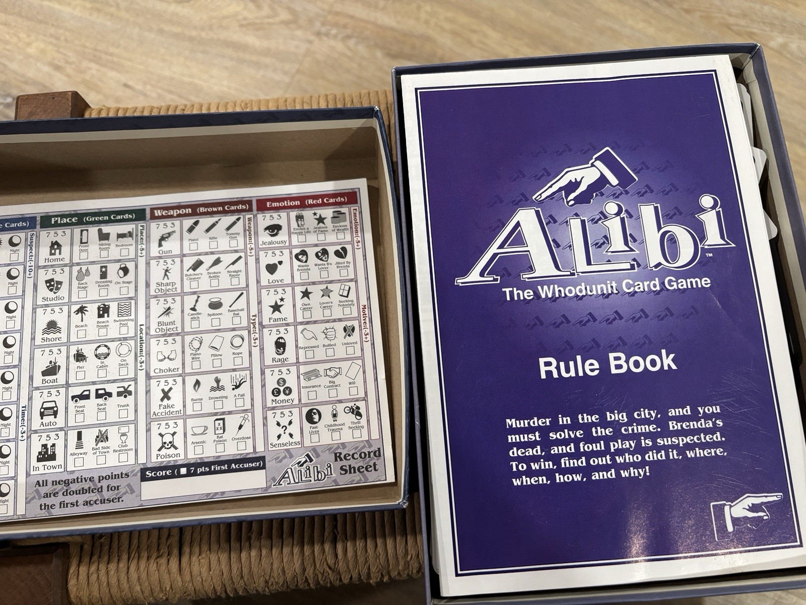 Alibi: The Whodunit Card Game; 2007 Mayfair Games Used Complete