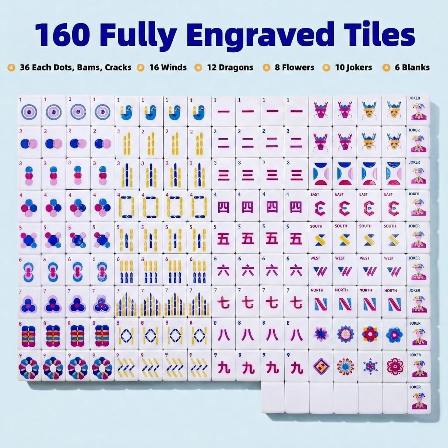 Light Blue American Mahjong Tile Set(1.2″), 160 Engraved Tiles with Mahjong Tile