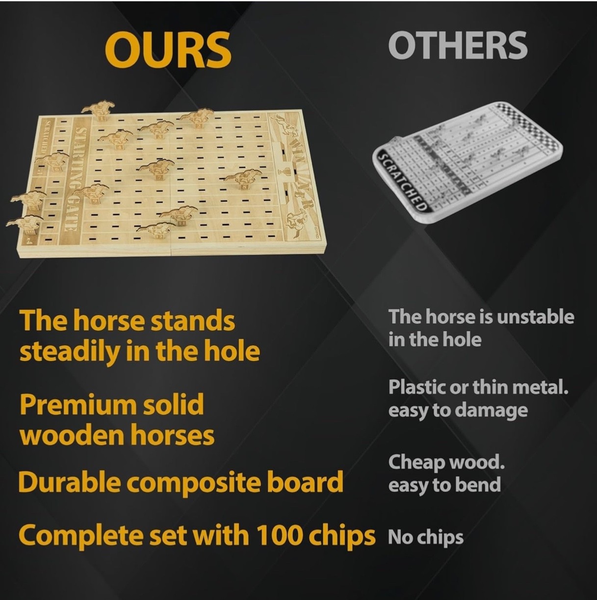 Wood Horse Racing Board Game-Foldable-Portable-Includes: Horses-Cards-Chips-Dice
