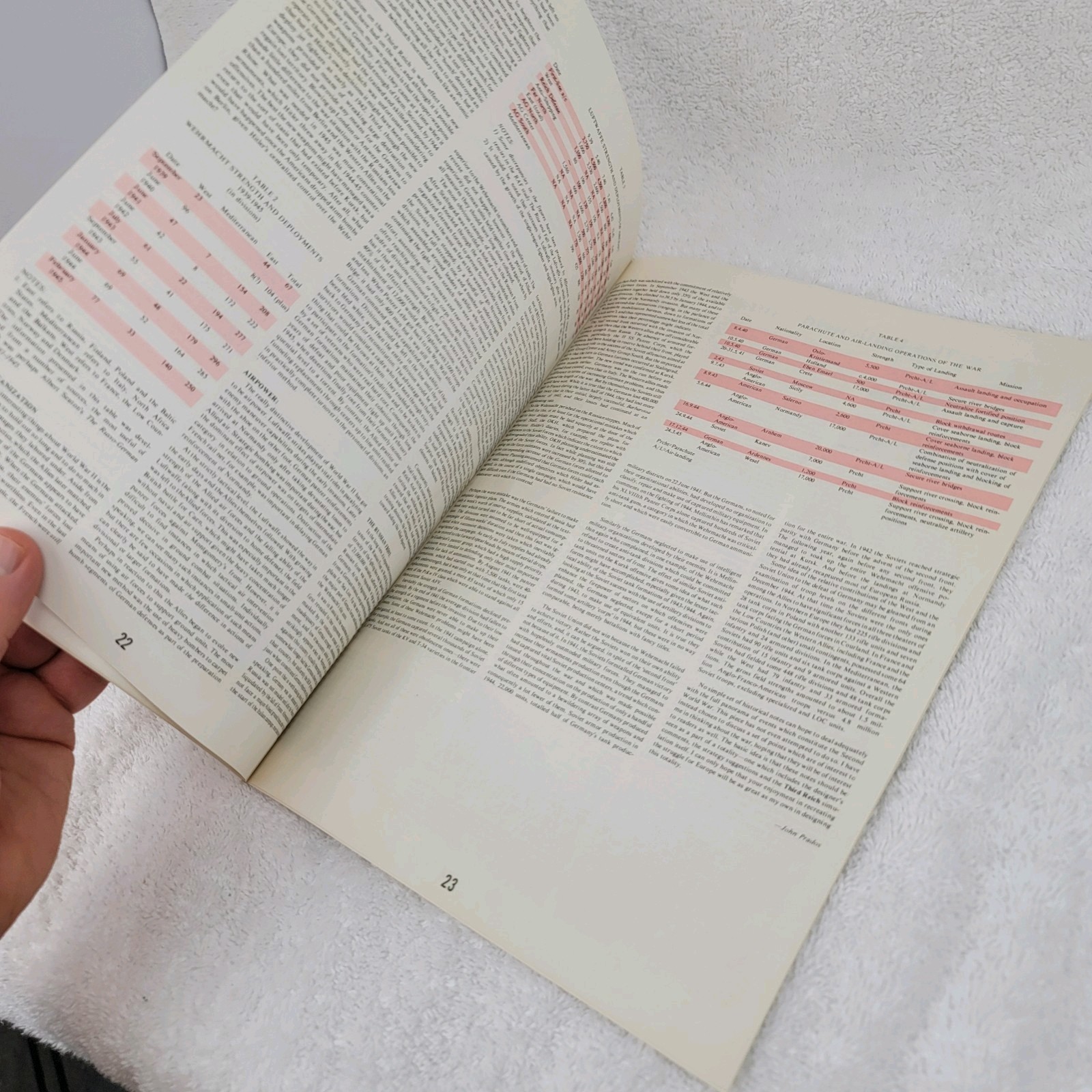 Rise & Decline Third Reich Vtg Game Parts Instruction Manual Only Very Good