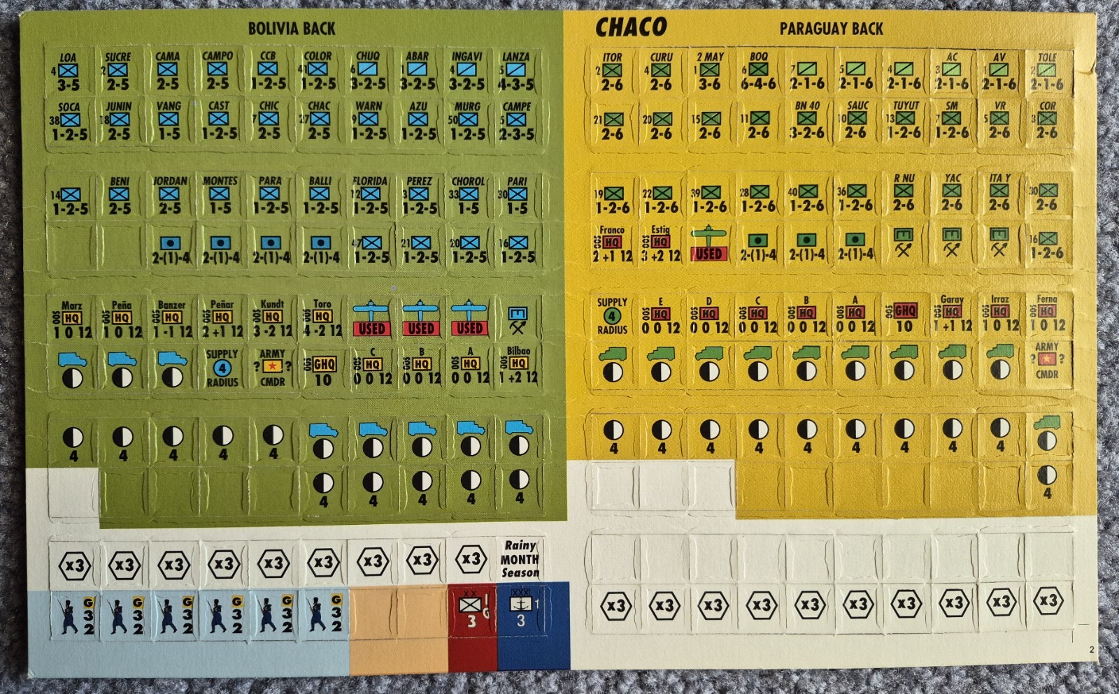 Command Magazine #12 – The Chaco War – Unpunched, 1991, XTR
