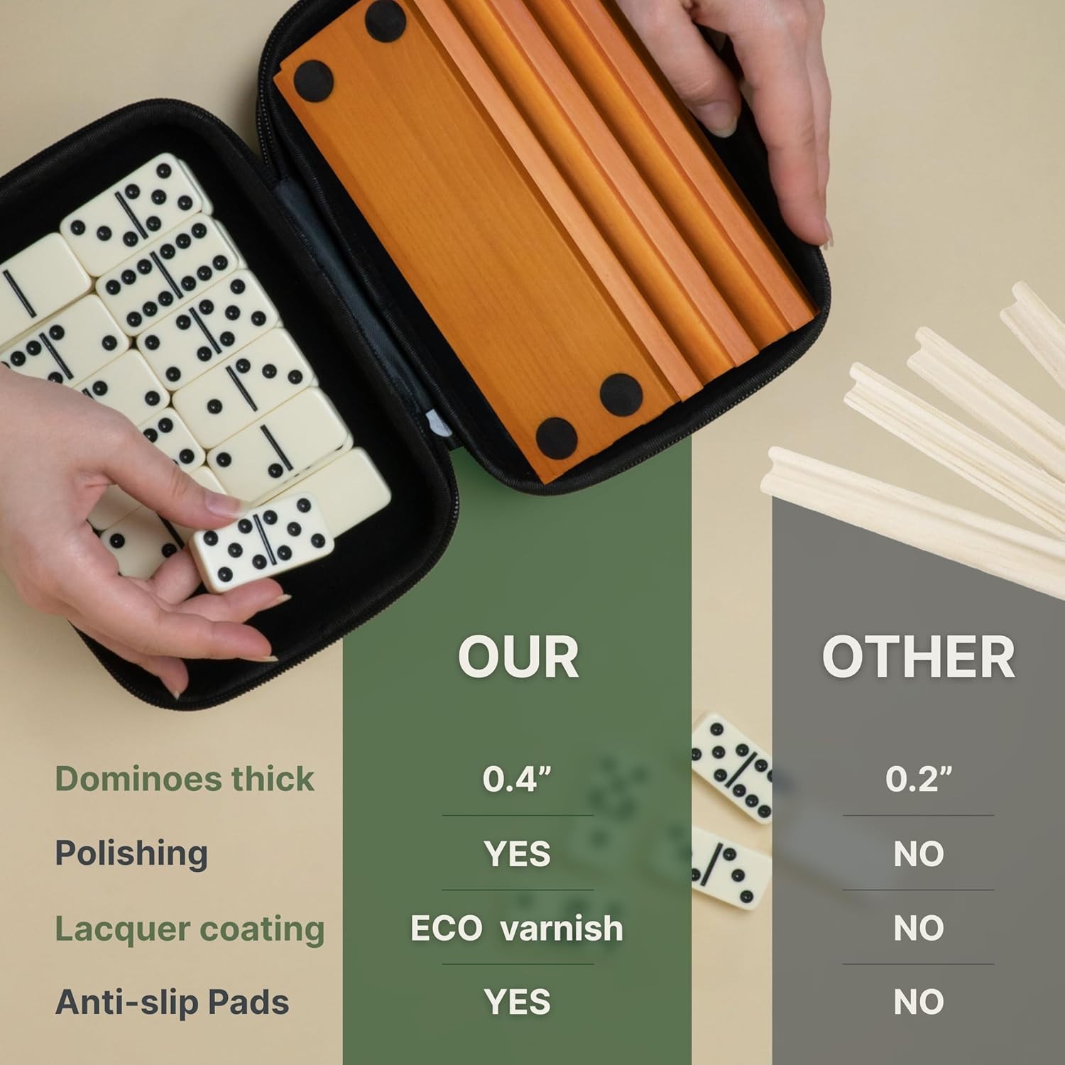 Luxury Domino Set with 4 Racks & Travel Case – Classic Double 6 for All Ages
