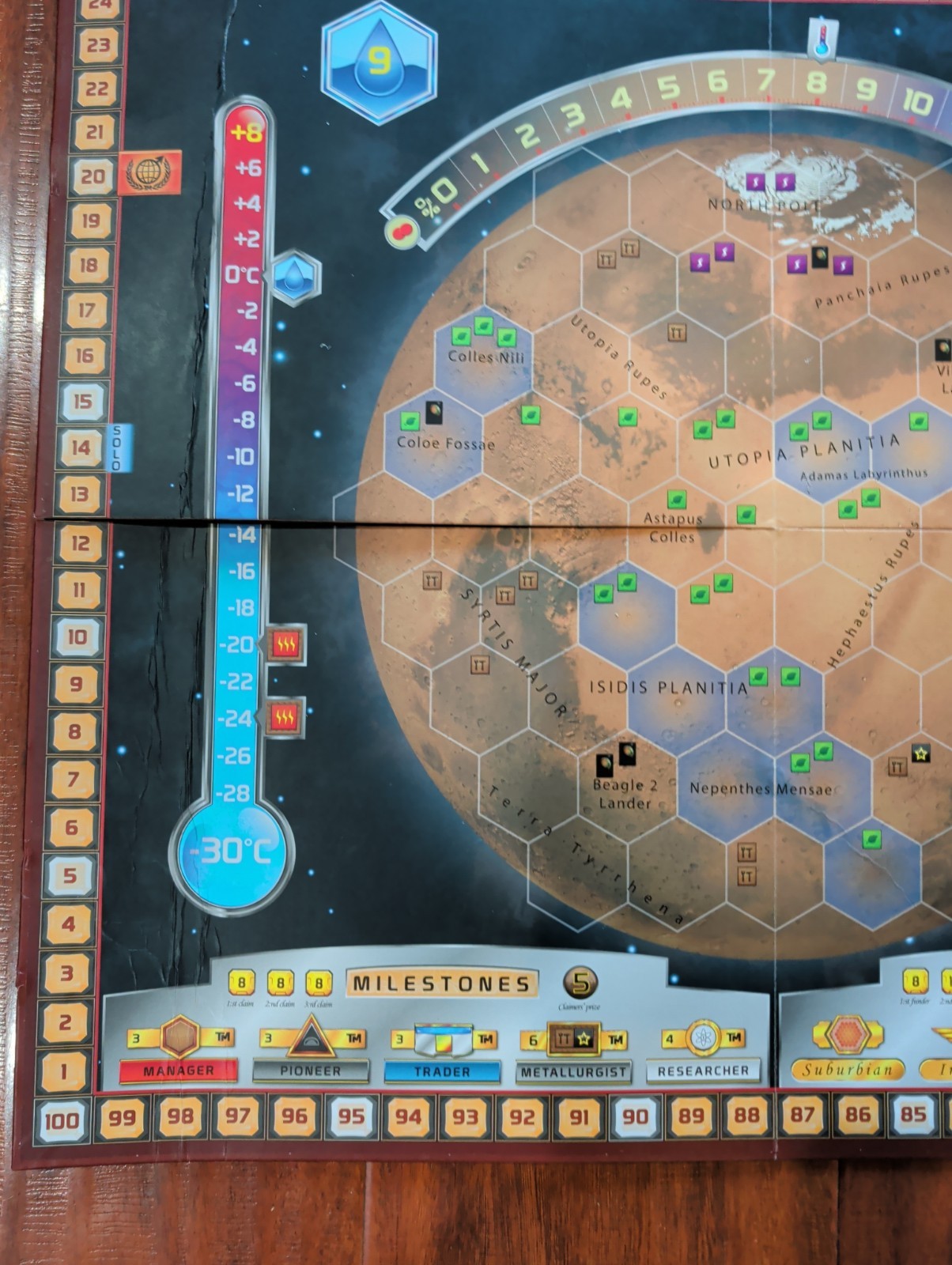 Terraforming Mars: Utopia / Cimmeria